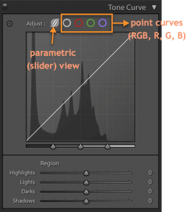 Lightroom Classic Tone Curve